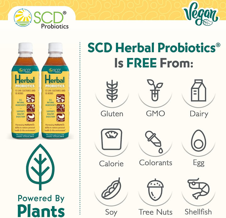 scd herbal probiotics is free from gluten