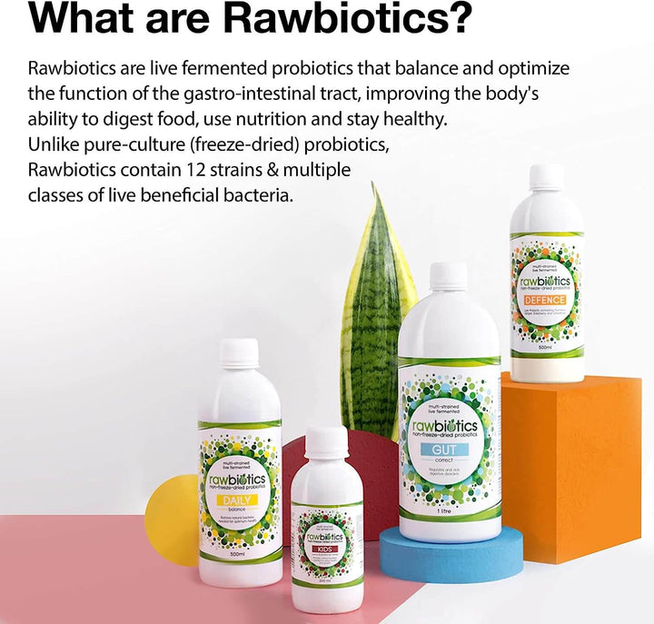 Rawbiotics Gut