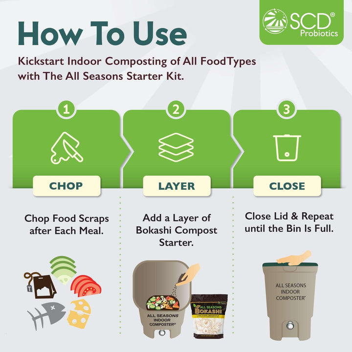 2 All Seasons Composter Kit + 2 Gallons of Bokashi - SCD Probiotics