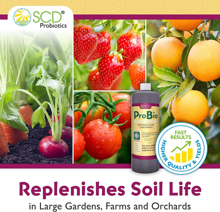 replenishes soil life